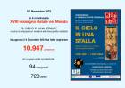 Ingrandisci la Foto